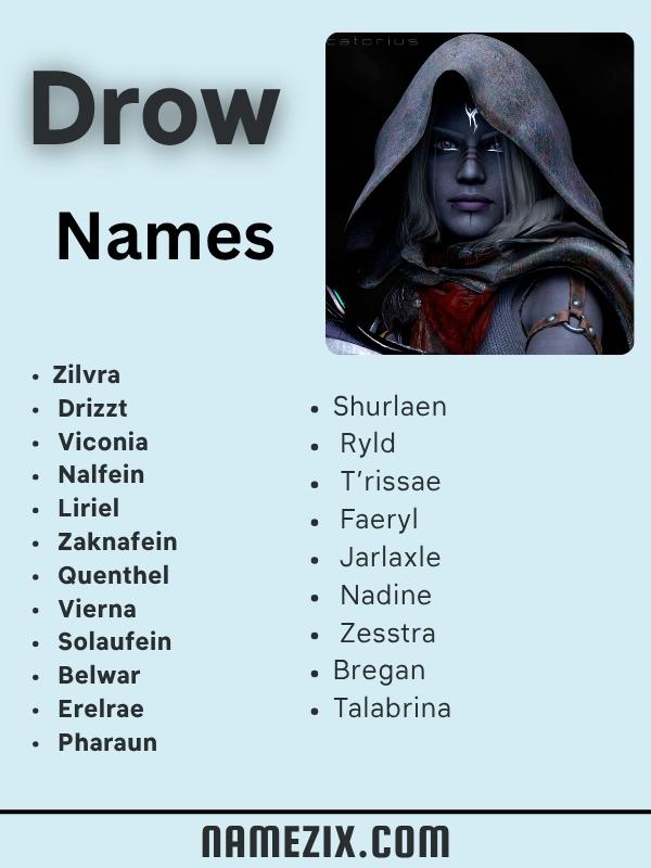 Drow Names