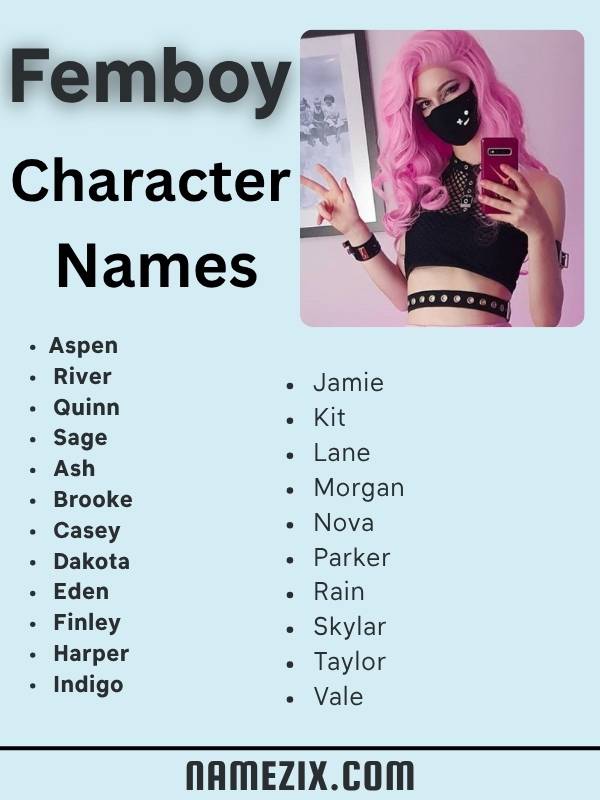 Femboy Character Names