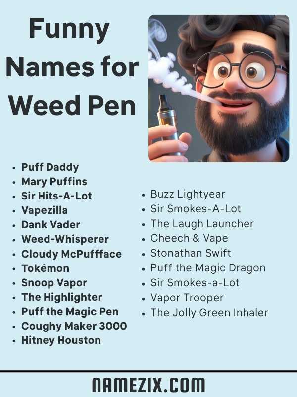 Funny Names for Weed Pen