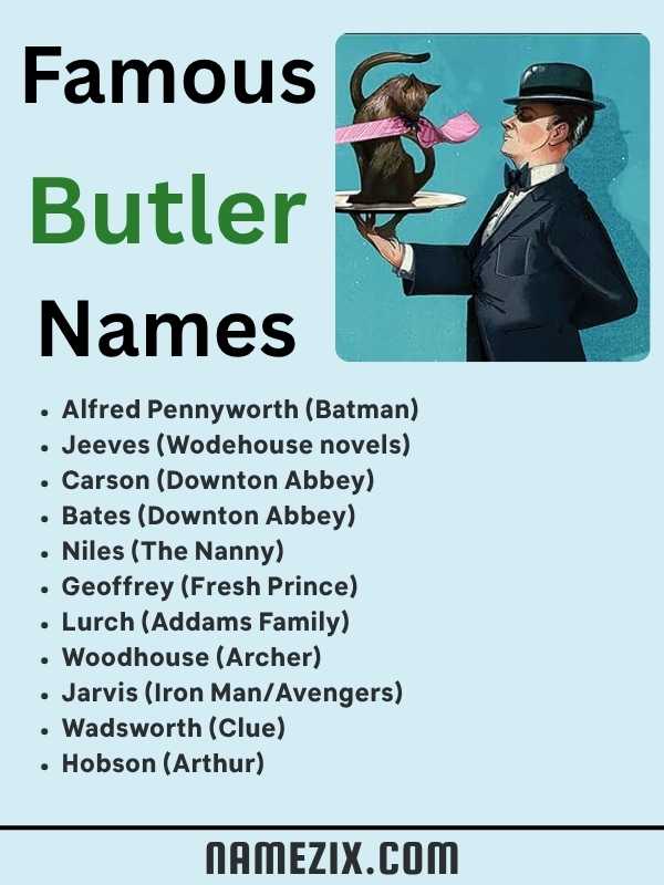 Famous Butler Names