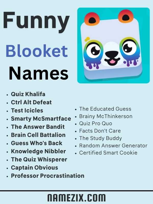 Funny Blooket Names