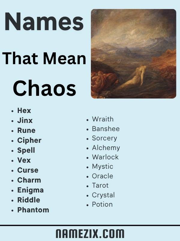 Names That Mean Chaos