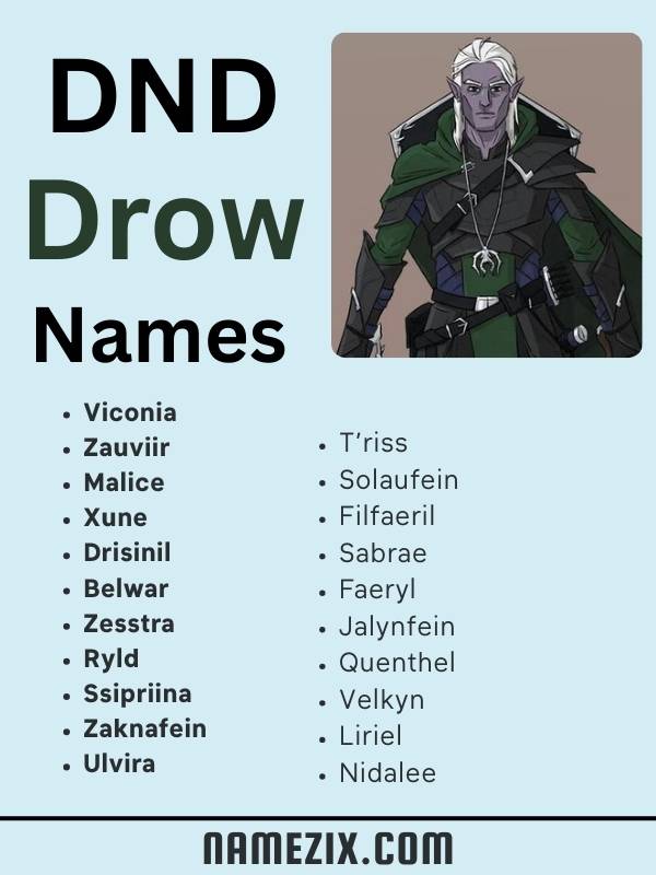 DND Drow Names