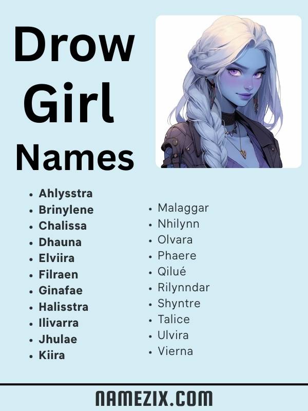 Drow Girl Names
