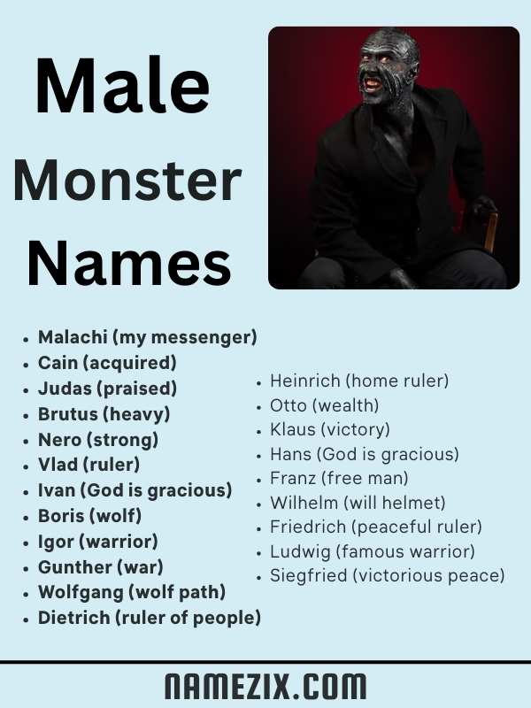 Male Monster Names